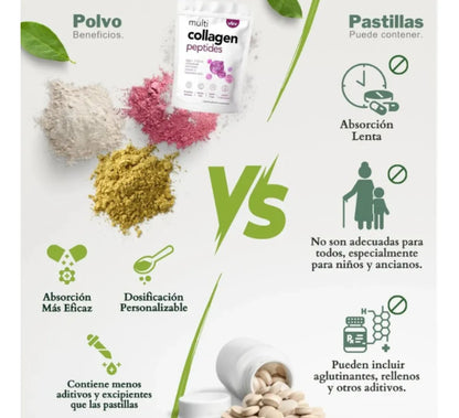 Multi Colágeno Péptidos En Polvo,